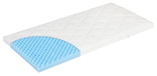 Zöllner Wiegenmatratze Dr. Lübbe Air Plus 90x40cm (eckig) Zöllner Wiegenmatratze Dr. Lübbe Air Plus 90x40cm (eckig)