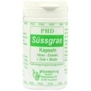 Pharmadrog