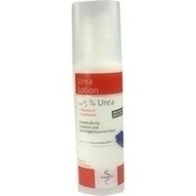 UREA