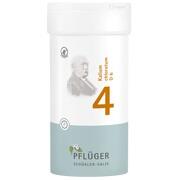 BIOCHEMIE 4 PFLUEGER KALIUM CHLORATUM D 6 TABL 400 ST BIOCHEMIE 4 PFLUEGER KALIUM CHLORATUM D 6 TABL 400 ST