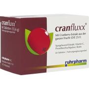 Ruhrpharm