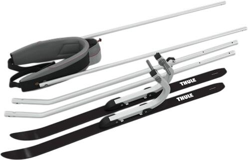 Thule