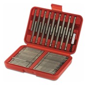Sicherheits-Bit-Set
