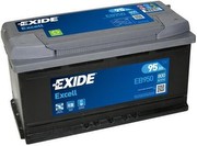 Exide