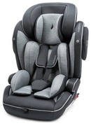 Osann Flux Isofix Osann Flux Isofix