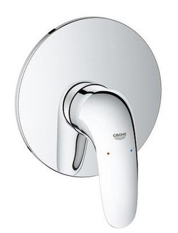 Grohe