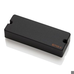 EMG