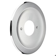 Grohe