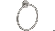 Grohe