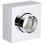 Grohe