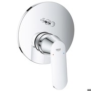 Grohe