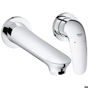 Grohe