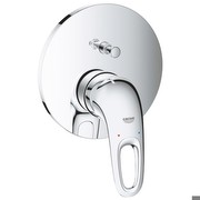 Grohe
