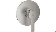 Grohe