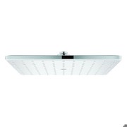 Grohe