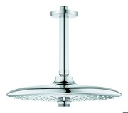 Grohe