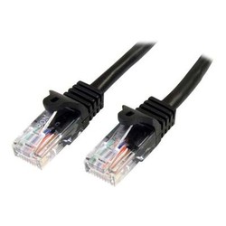 StarTech.com