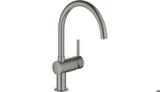 Grohe