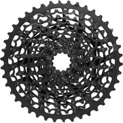SRAM