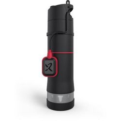 Grundfos