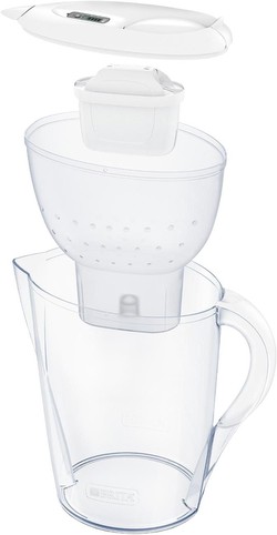 Brita