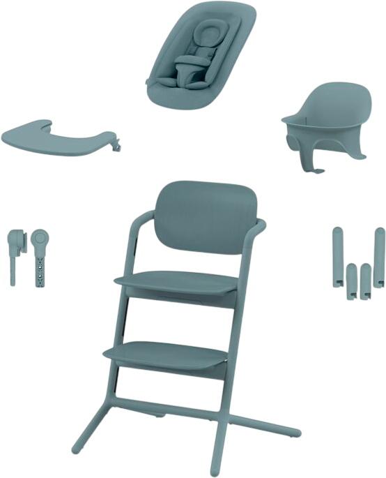 Cybex
