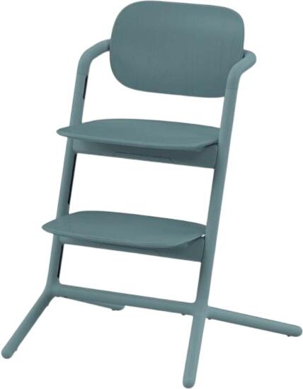 Cybex