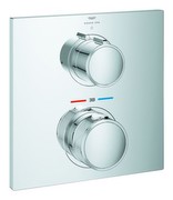 Grohe
