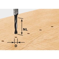 Festool