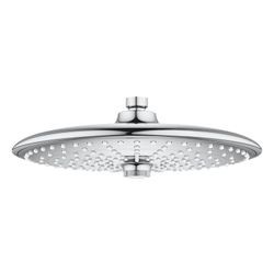 Grohe