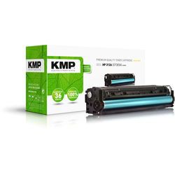 KMP