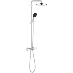Grohe