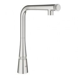 Grohe