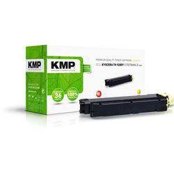 KMP