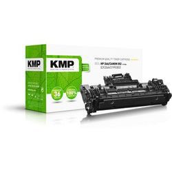 KMP