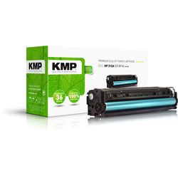 KMP