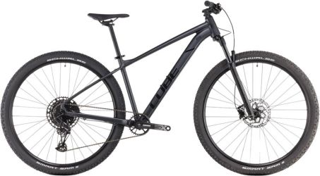 Cube Attention SLX 2025