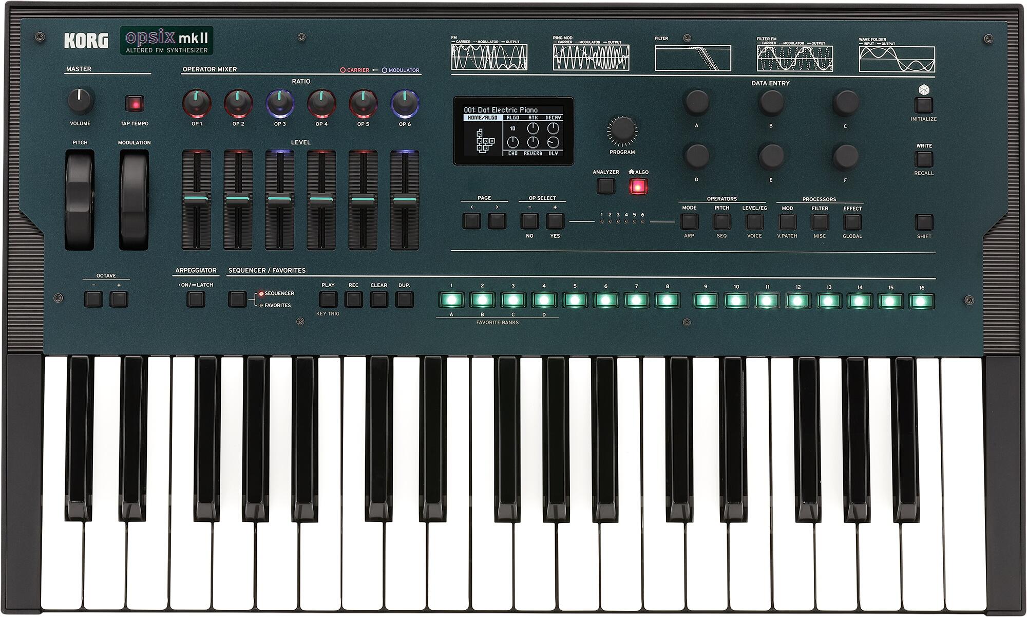 Korg