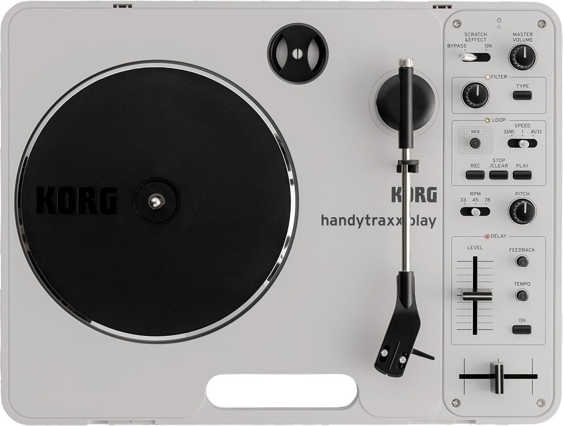 Korg