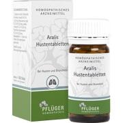 Pflüger