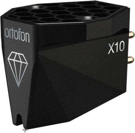 Ortofon