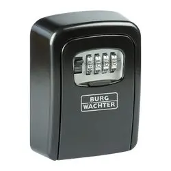 Burg-Wächter