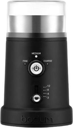 Bodum