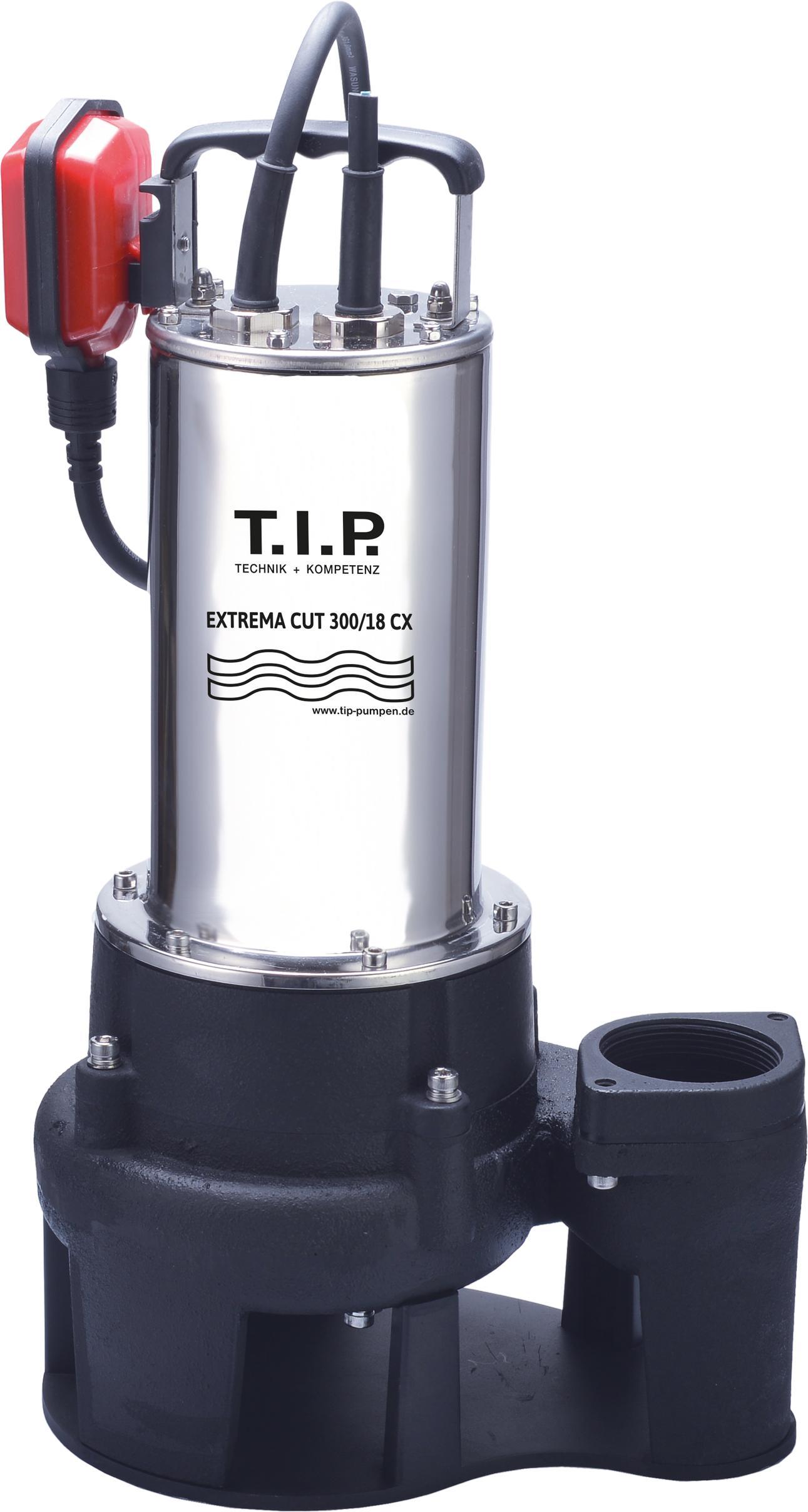T.I.P.