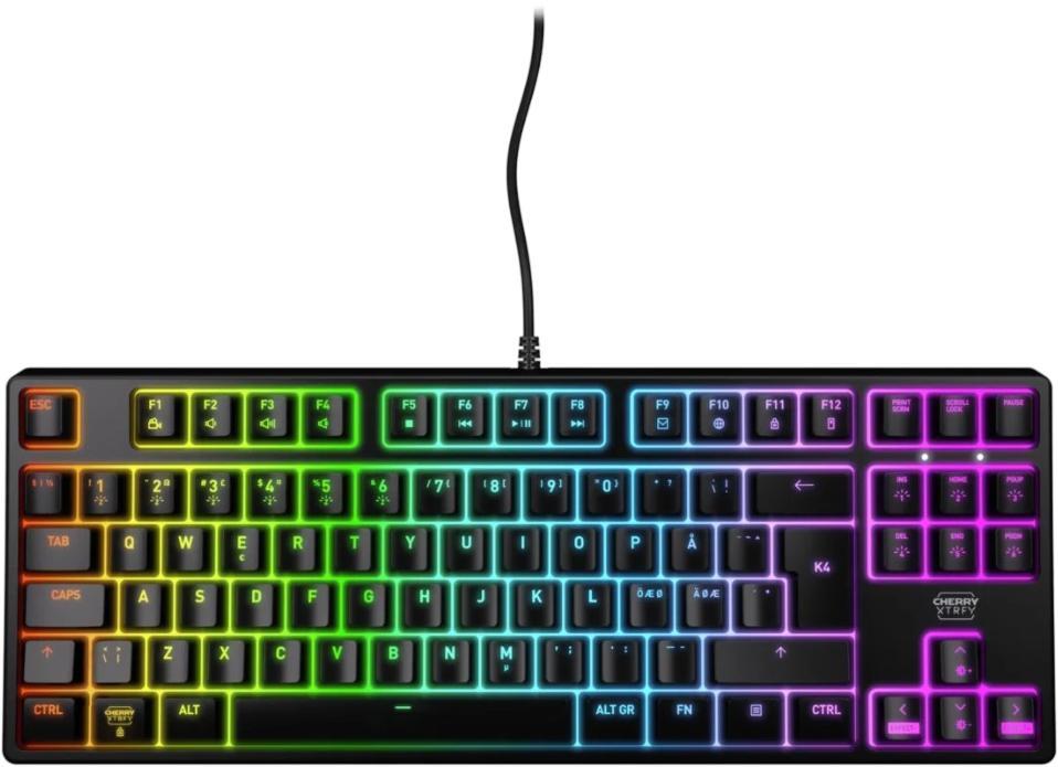 Xtrfy