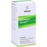Weleda