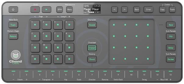 AlphaTheta Chordcat AlphaTheta Chordcat