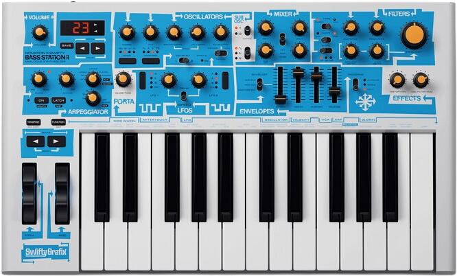 Novation