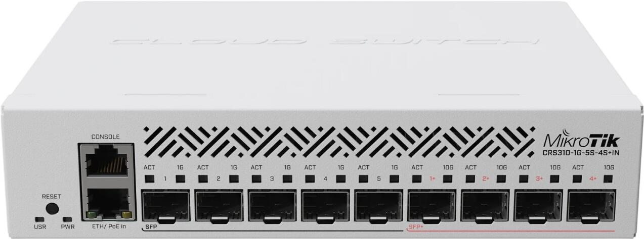 MikroTik