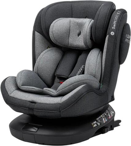 Osann Swift360 S 2 Osann Swift360 S 2